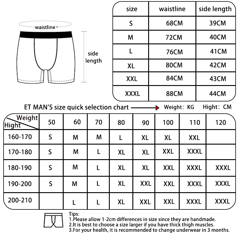 Men's Athletic Boxer Briefs Lo - đánh giá và giá Multi Pack Underwear